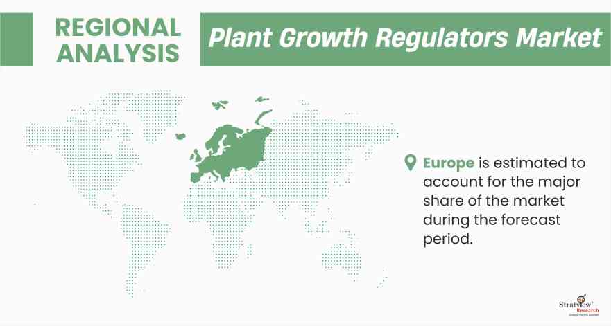Plant-Growth-Regulators-Market-Regional-Insights